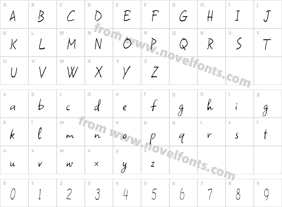 SquarePegROBCharacter Map