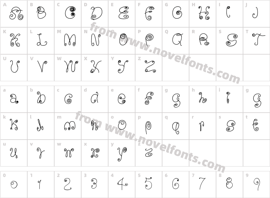 SquigglyLittleWigglyCharacter Map