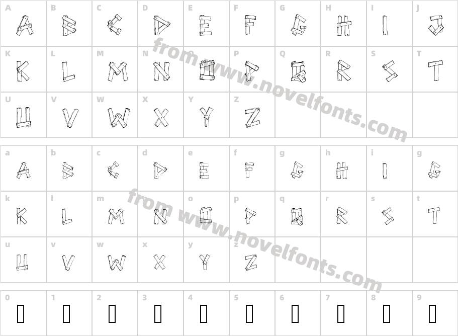 Sri PapanCharacter Map