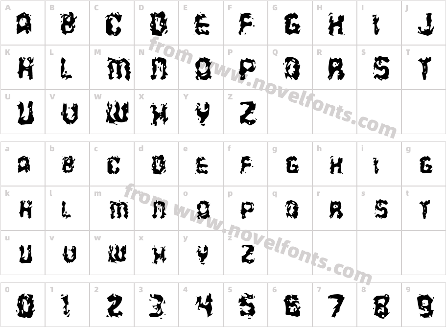 Stab WoundCharacter Map