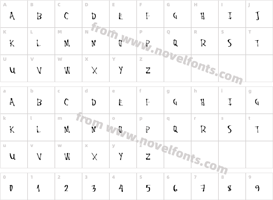 StaleMarkerCharacter Map