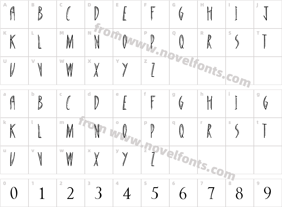 Standing TallCharacter Map