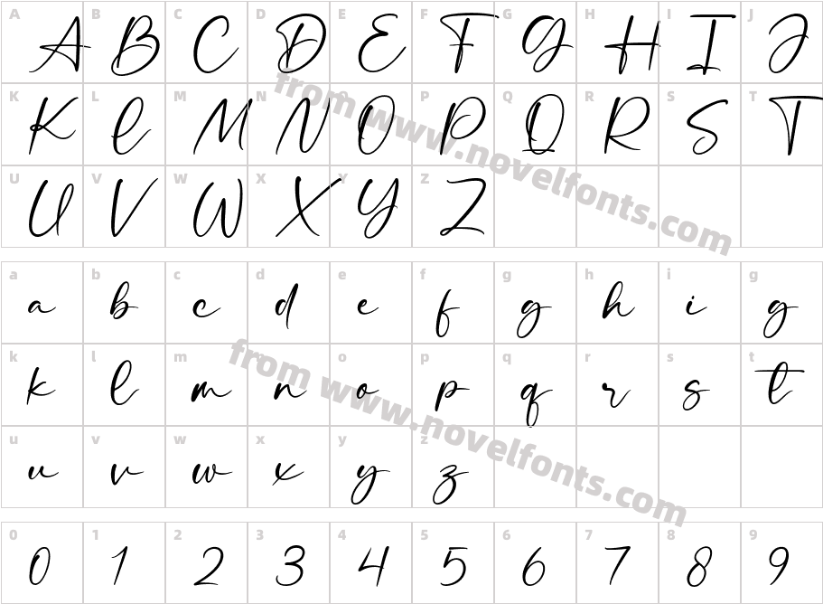 StandlistCharacter Map