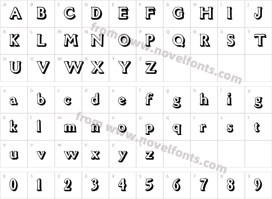 Standout  NormalCharacter Map