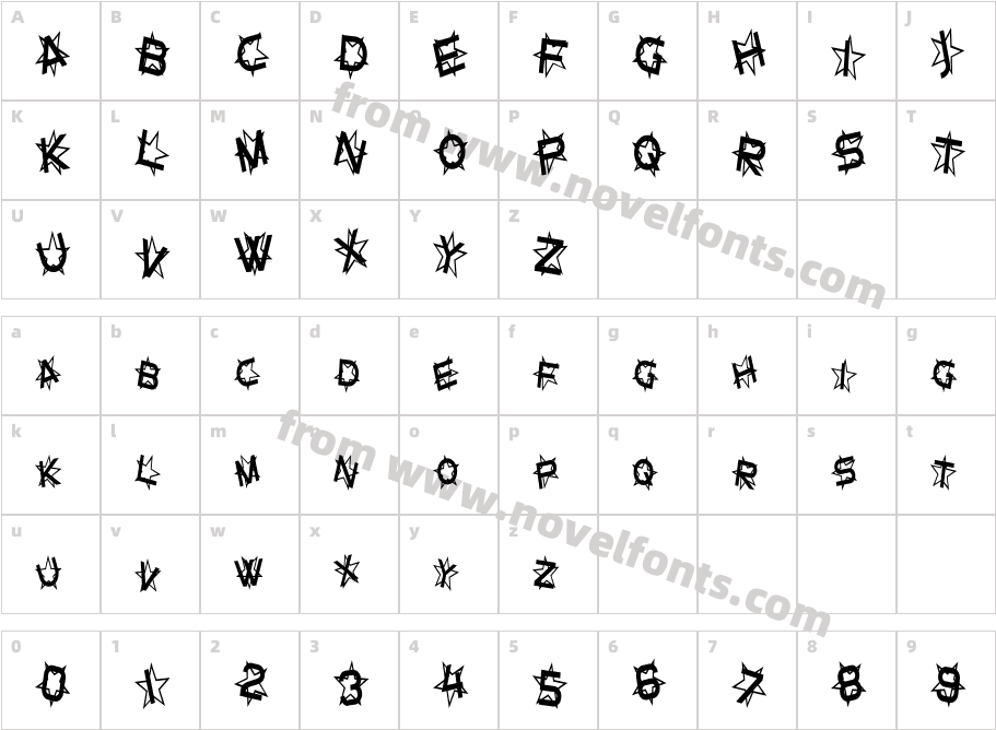 Star Dust CondensedCharacter Map