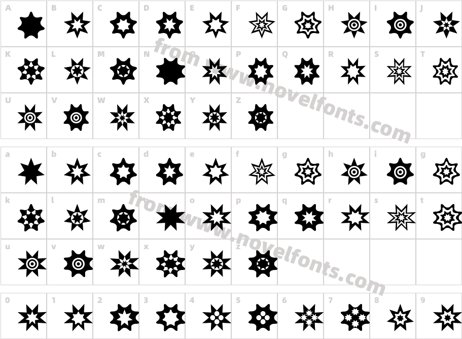 Star Things 2Character Map