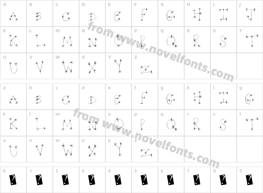 StarWonderCharacter Map