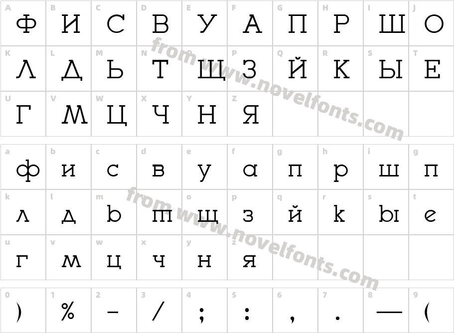 StargorodCharacter Map