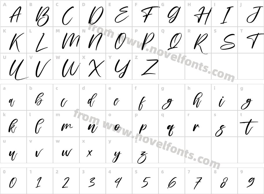 StarllaCharacter Map