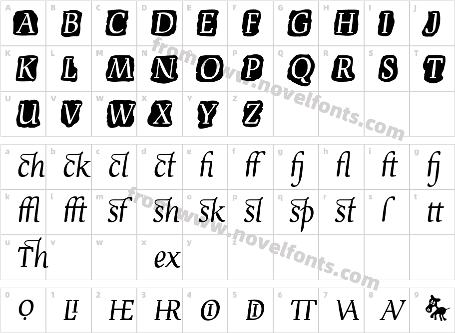 Devroye ExtraCharacter Map