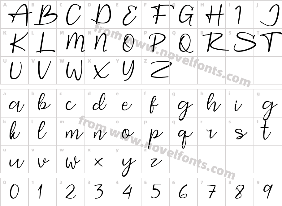 Starting DEMOCharacter Map