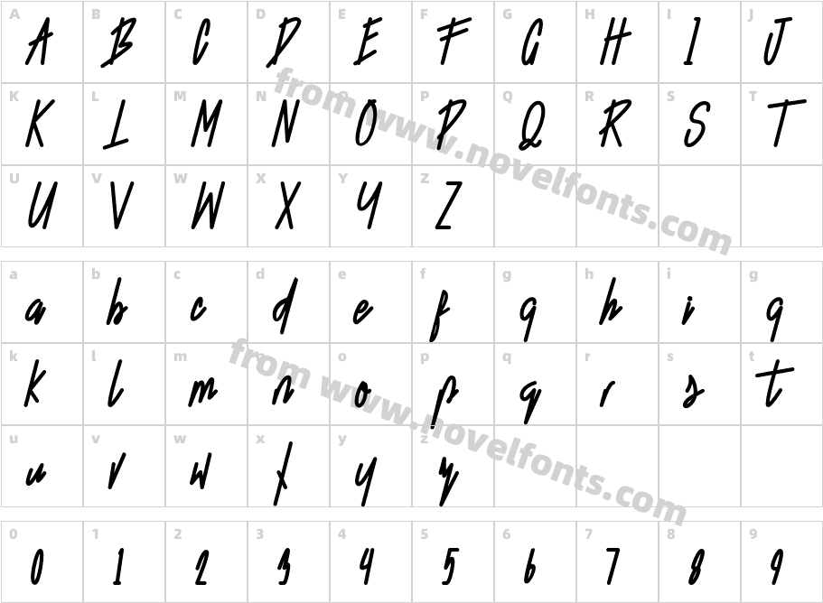 Starting LiveCharacter Map