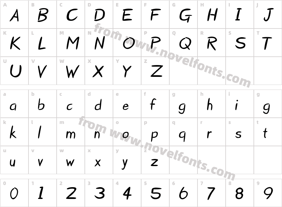 Starzy 3Character Map