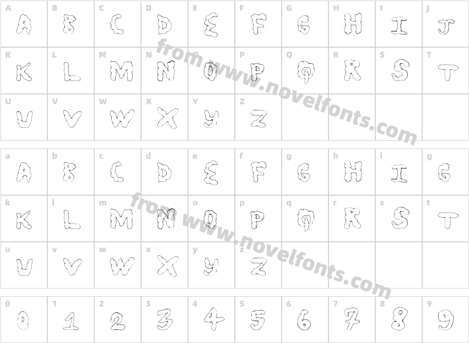 StatusUpdateCharacter Map