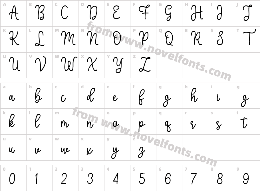 StaylineCharacter Map