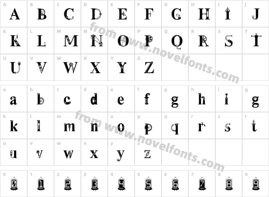 SteamyCharacter Map