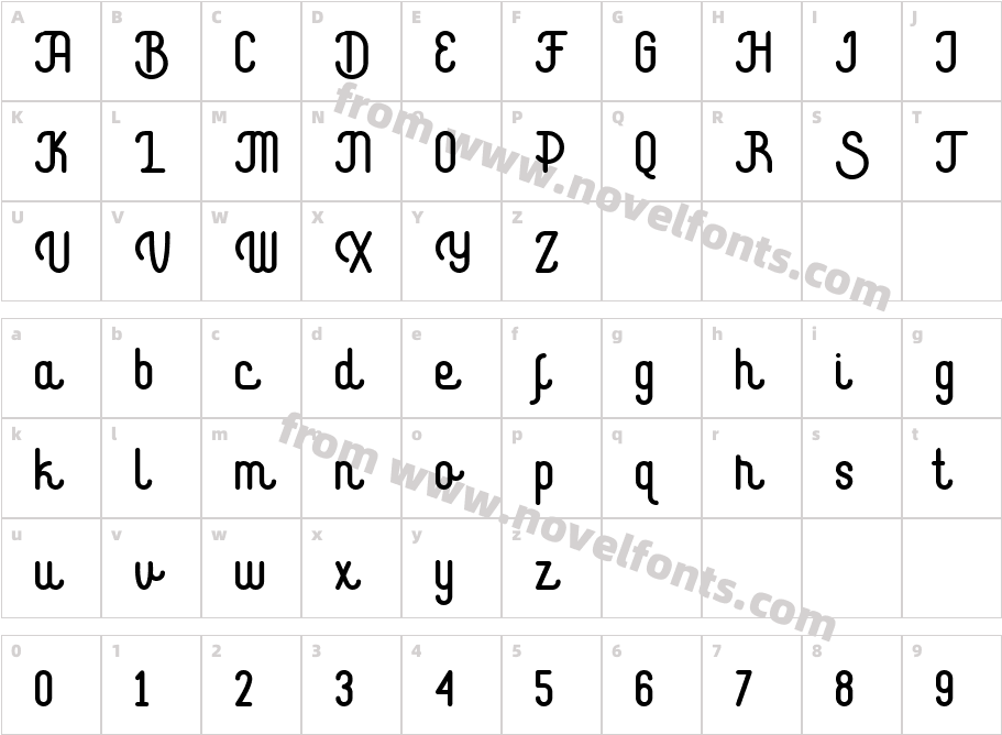 StefanockCharacter Map