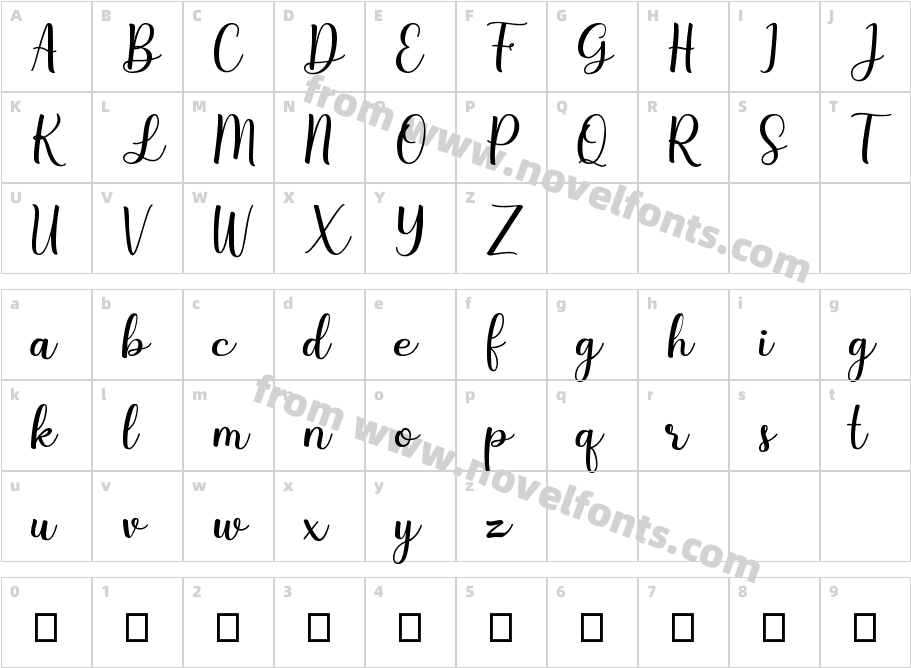 SteffanyCharacter Map