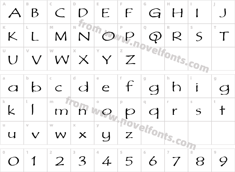 DiMurphicCharacter Map