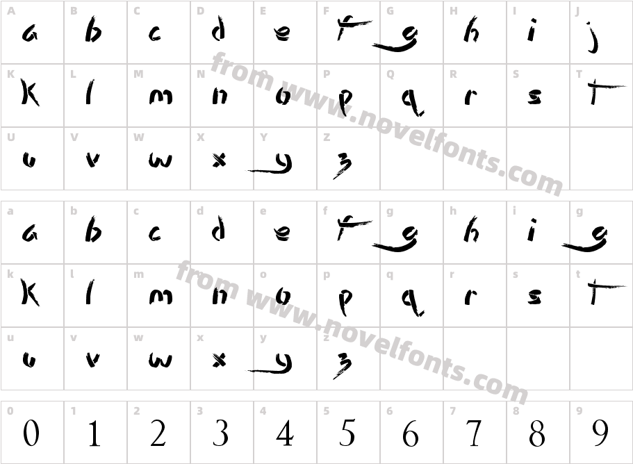 Stencil BrushCharacter Map