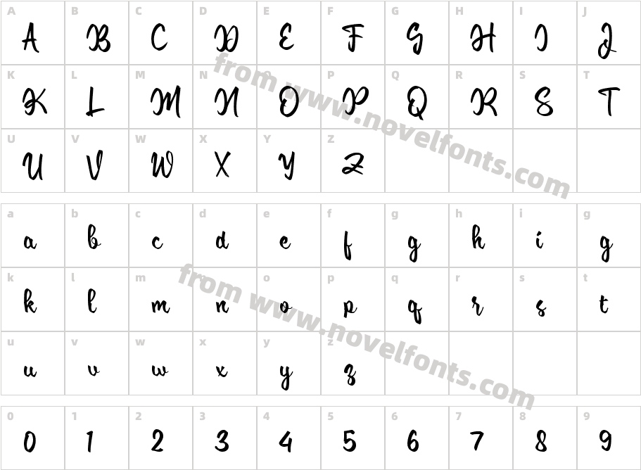 Dia_CintaCharacter Map