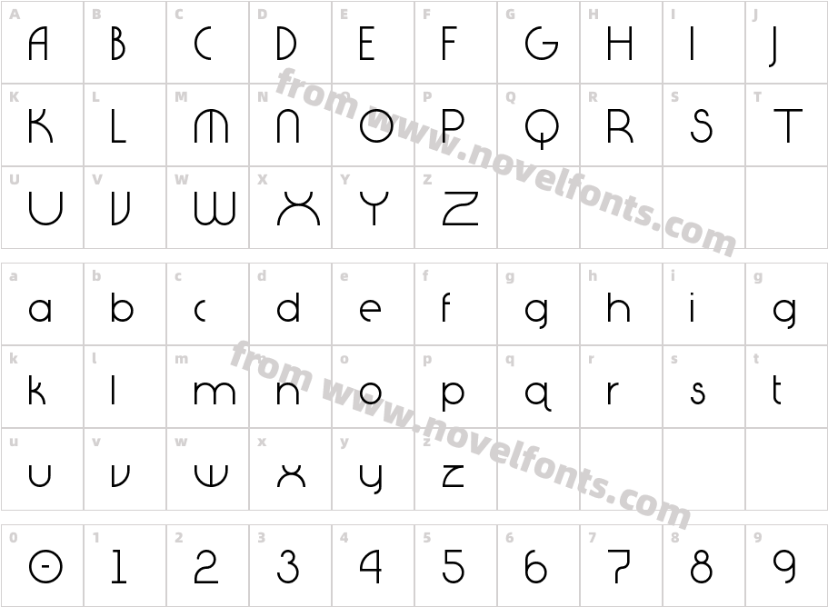 DiagaNOCharacter Map