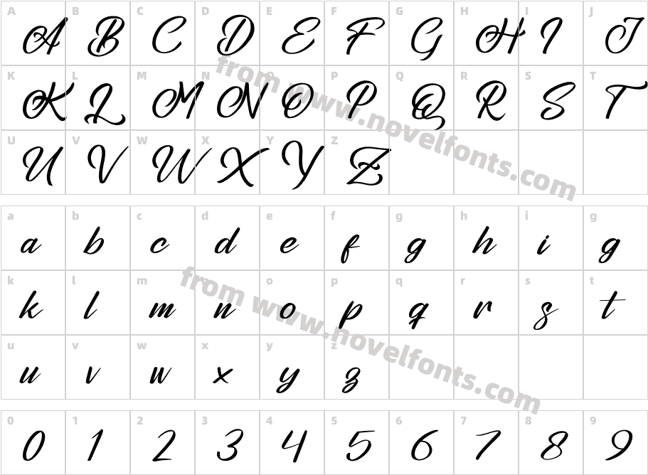 Stephenson BrandonCharacter Map