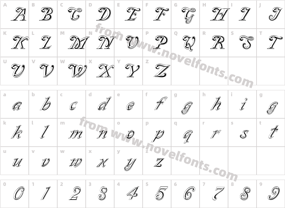 SterlingCharacter Map