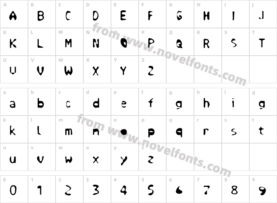 SteroidCharacter Map