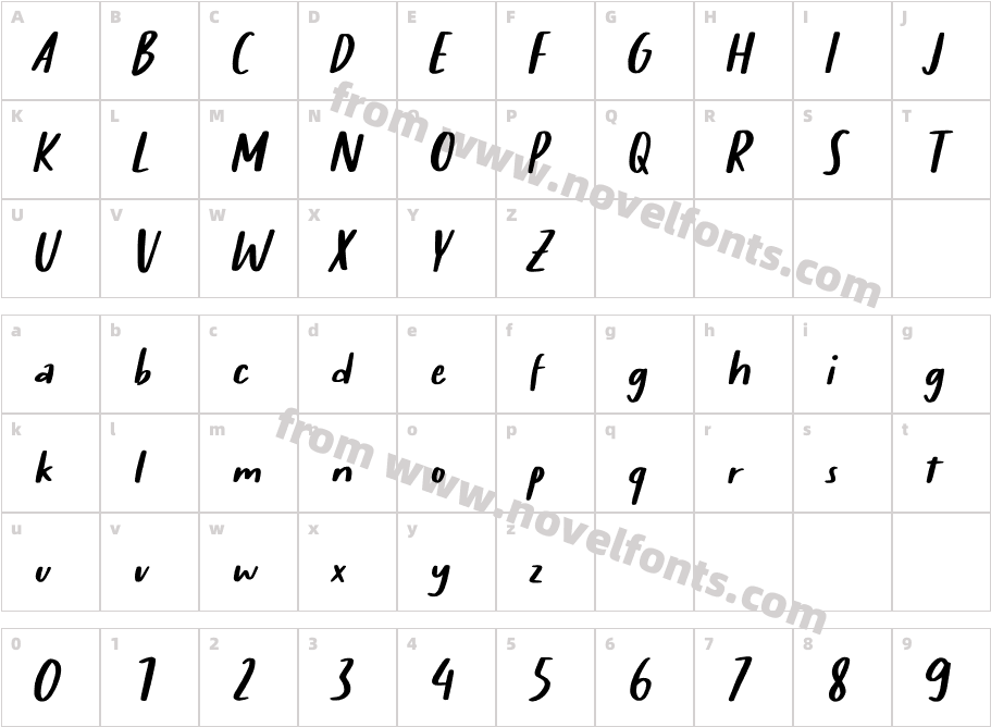 Sticky Buttercup DemoCharacter Map