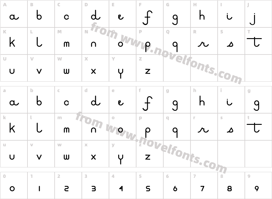 StilettoCharacter Map