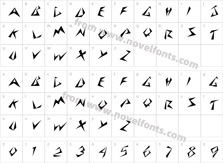 StingerSkewed RegularCharacter Map