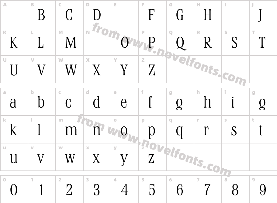 StirlingLightCharacter Map