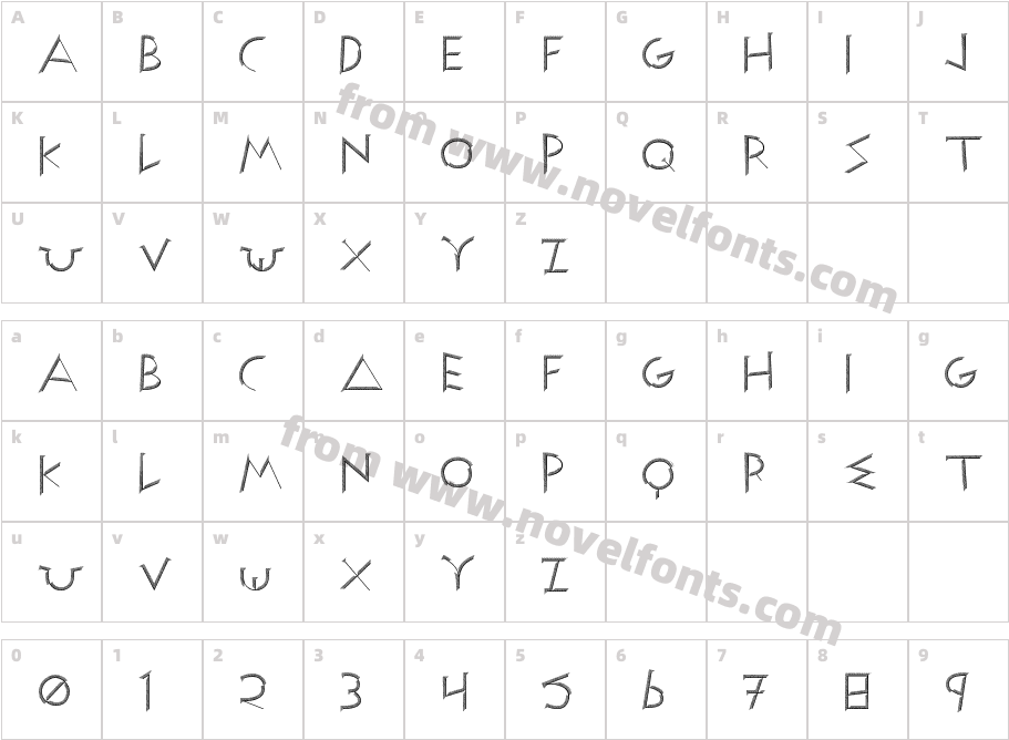 Stoix EngravedCharacter Map