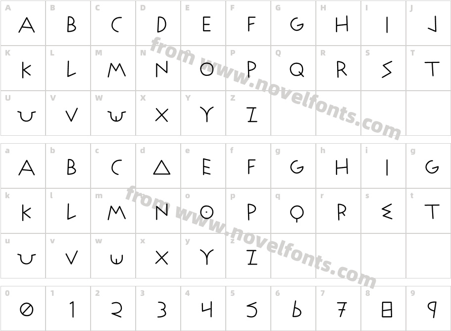 Stoix MonoCharacter Map