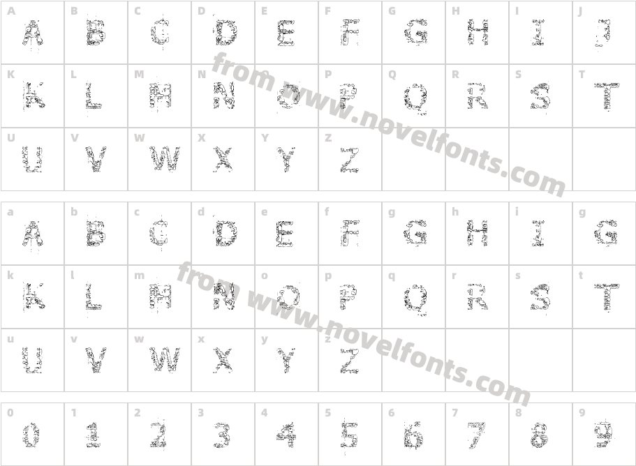 Stone EdgeCharacter Map