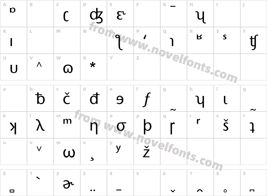 StoneSans-PhoneticAlternateCharacter Map