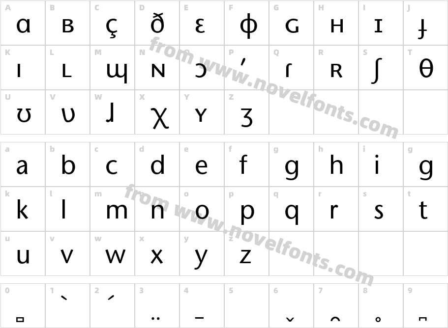 StoneSans-PhoneticIPACharacter Map