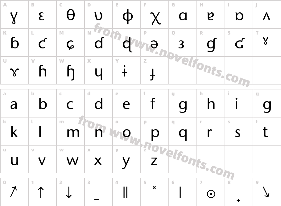 StoneSansPhonEF-MedCharacter Map