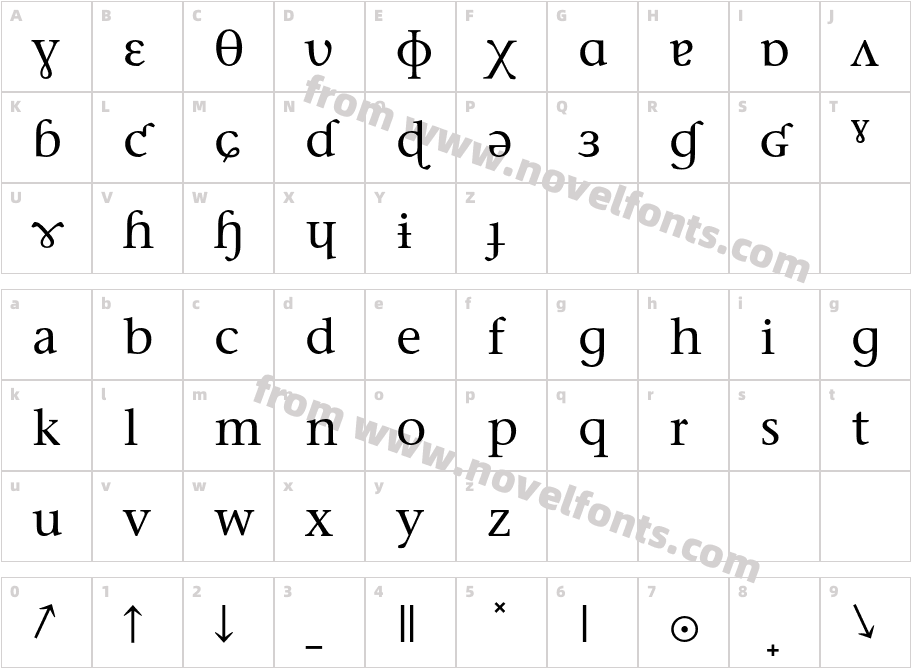 StoneSerifPhonEF-MedCharacter Map