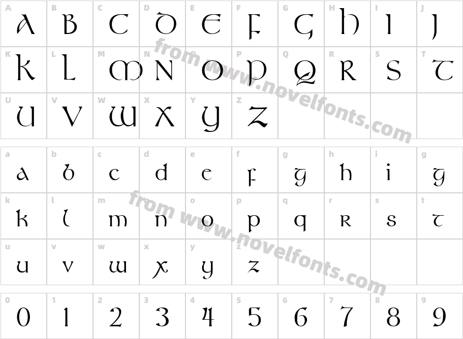 StonehengeCharacter Map