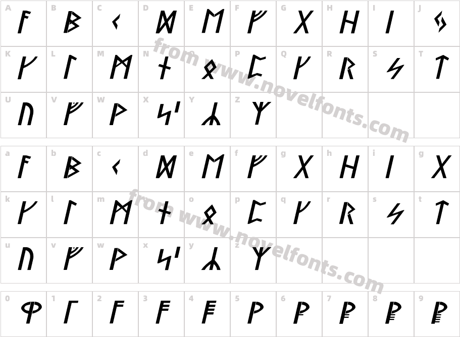 Stormning Light ObliqueCharacter Map