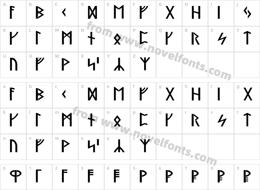 Stormning LightCharacter Map