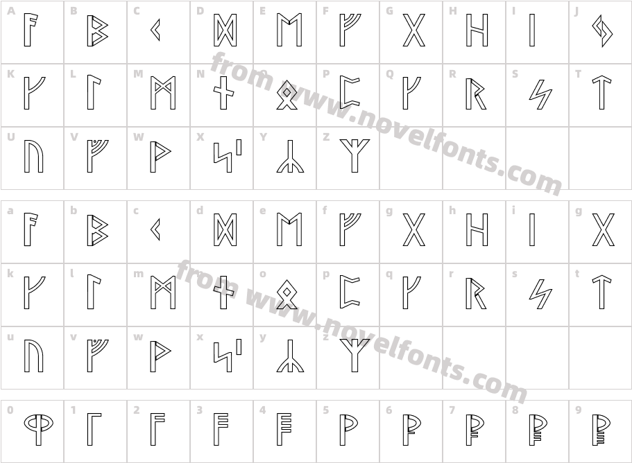 Stormning OutlineCharacter Map