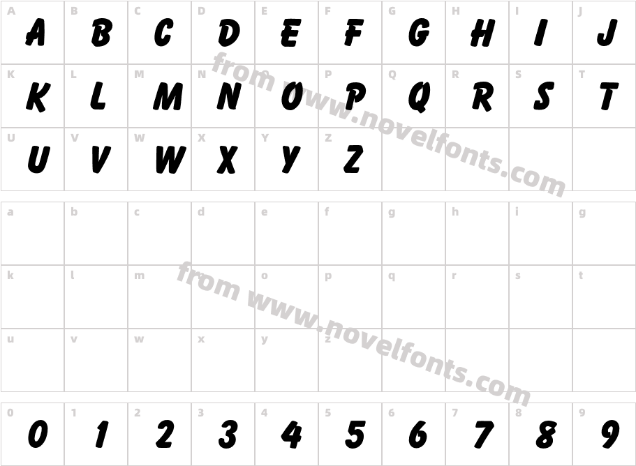 StormyCharacter Map