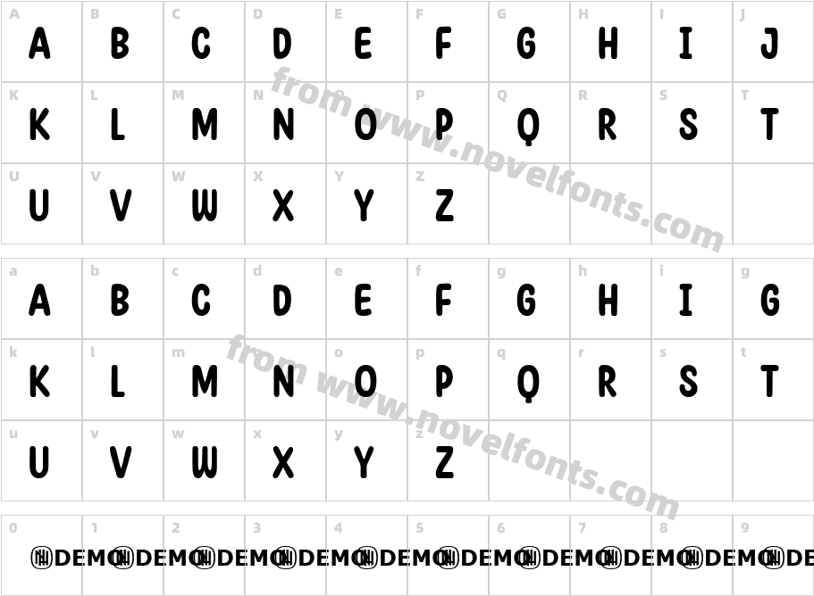 Story Element RegularCharacter Map