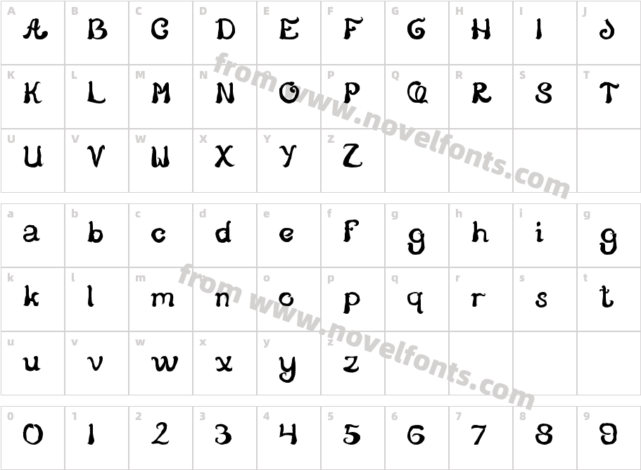 Story TellingCharacter Map