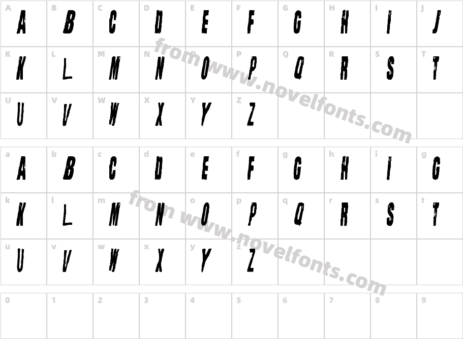 Straight FaceCharacter Map