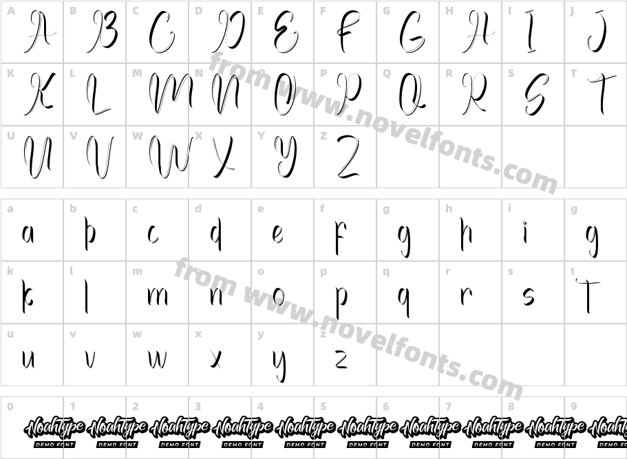 AchilleasDemoRegularCharacter Map