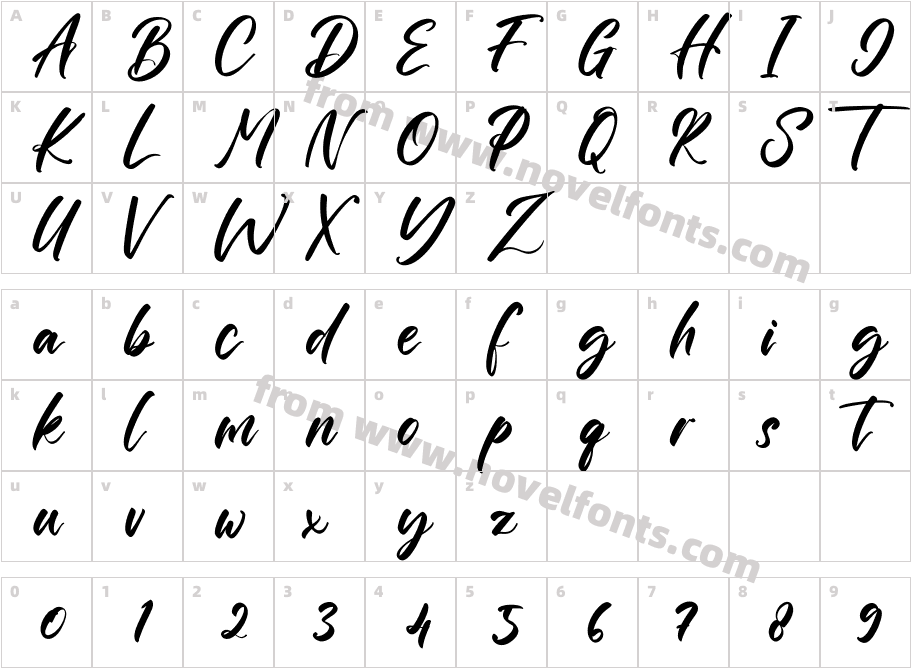 DianaZettaCharacter Map